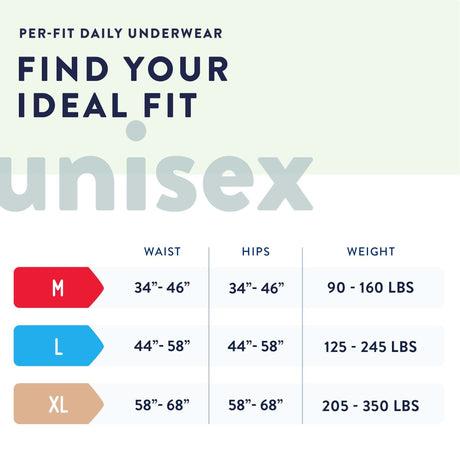 Prevail Per - Fit Daily Brief, Maximum Plus Absorbency - PF012-Pack - LL Medico