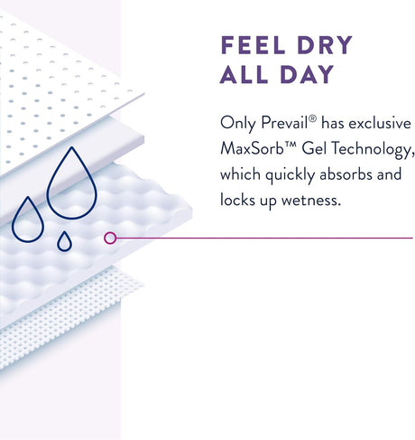 Prevail Per - Fit Daily Brief, Maximum Plus Absorbency - PF012-Pack - LL Medico