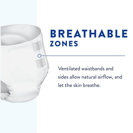 Prevail Per - Fit Daily Brief, Maximum Plus Absorbency - PF012-Pack - LL Medico