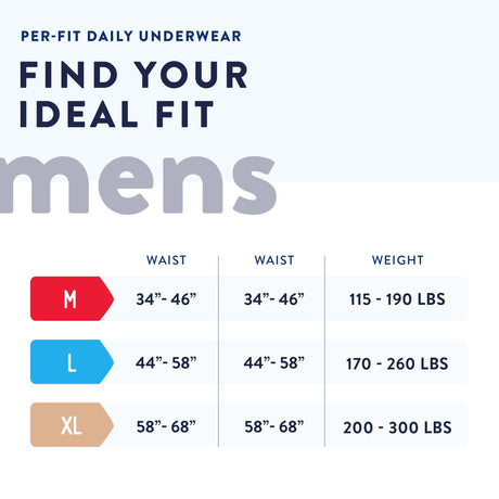Prevail Per - Fit Men's Pull On Daily Underwear, Extra Absorbency - PFM512-Pack - LL Medico