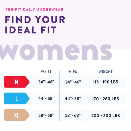 Prevail Per - Fit Women's Pull On Daily Underwear, Extra Absorbency - PFW512-Pack - LL Medico