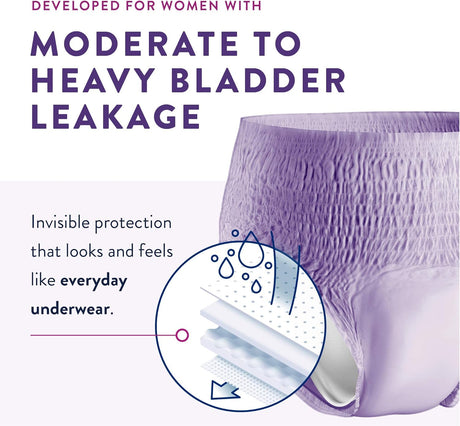 Prevail Per - Fit Women's Pull On Daily Underwear, Extra Absorbency - PFW512-Pack - LL Medico