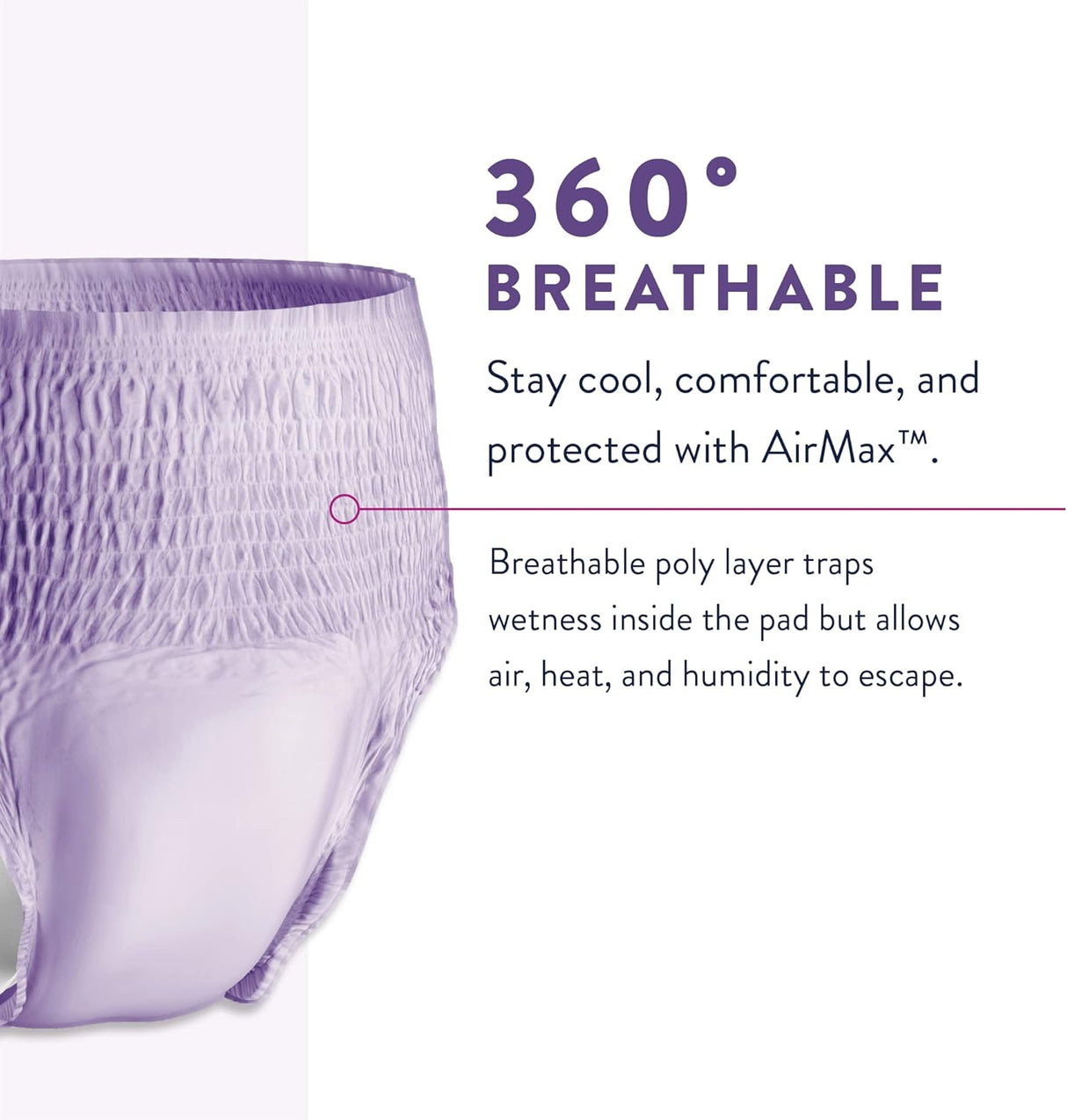 Prevail Per - Fit Women's Pull On Daily Underwear, Extra Absorbency - PFW512-Pack - LL Medico