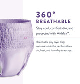 Prevail Per - Fit Women's Pull On Daily Underwear, Extra Absorbency - PFW512-Pack - LL Medico