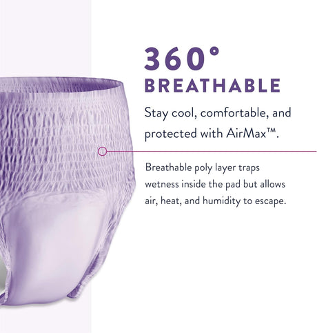 Prevail Per - Fit Women's Pull On Daily Underwear, Extra Absorbency - PFW512-Pack - LL Medico