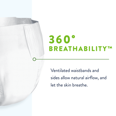 Prevail Per - Fit360 Daily Briefs, Maximum Plus Absorbency - PFNG0122-Pack - LL Medico