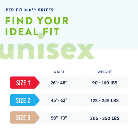 Prevail Per - Fit360 Daily Briefs, Maximum Plus Absorbency - PFNG0122-Pack - LL Medico