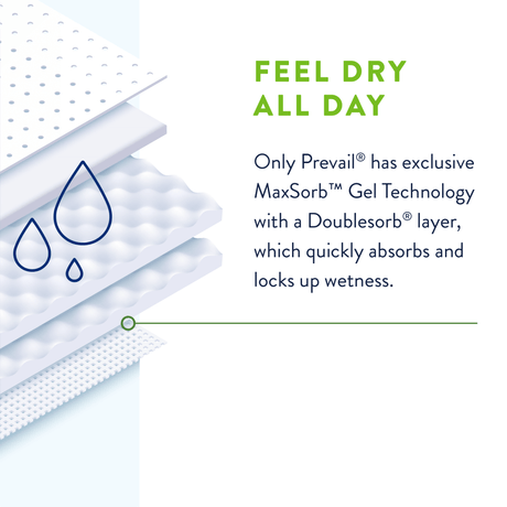 Prevail Per - Fit360 Daily Briefs, Maximum Plus Absorbency - PFNG0122-Pack - LL Medico