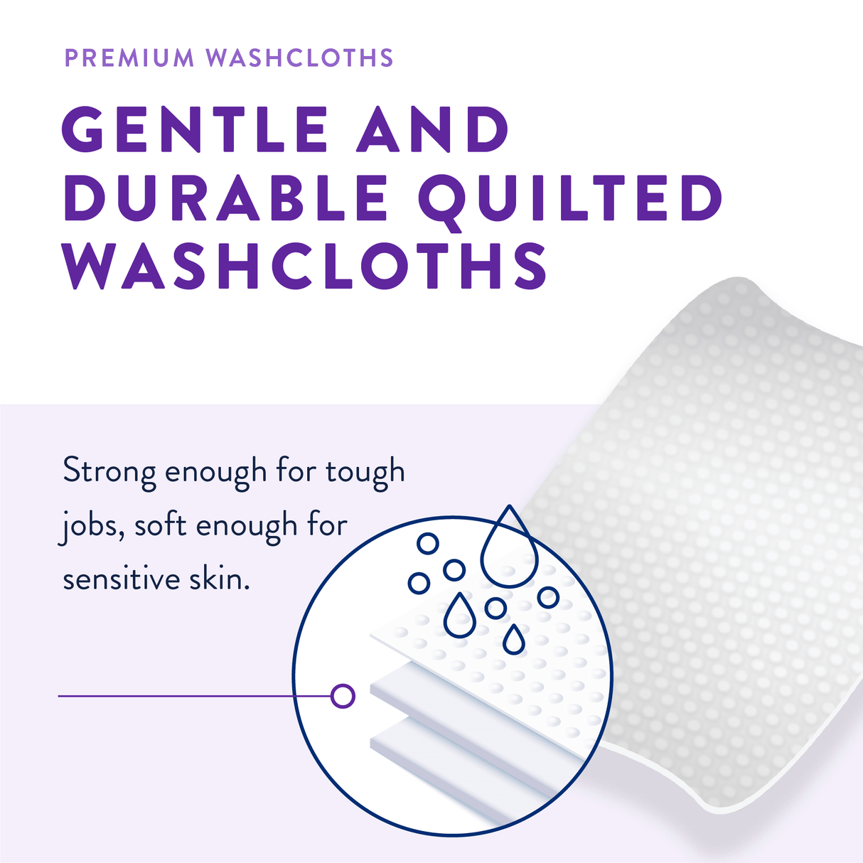 Prevail Premium Quilted Adult Washcloths - WW910-Pack - LL Medico