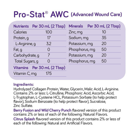 Pro-Stat Advanced Wound Care Liquid Protein Supplement, Wild Cherry Punch, 30 oz - 78382-Single - LL Medico