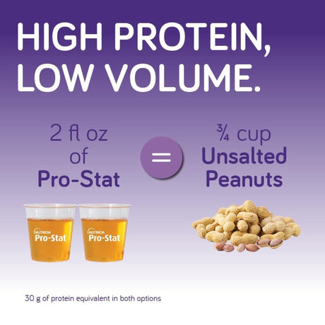 Pro-Stat Concentrated Liquid Protein Medical Food, Vanilla, 1 oz - 78400-Single - LL Medico