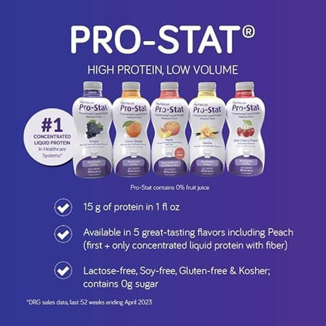 Pro-Stat Liquid Protein Supplement, Wild Cherry Punch, 1 oz - 78395-Case - LL Medico