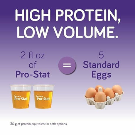 Pro-Stat Liquid Protein Supplement, Wild Cherry Punch, 1 oz - 78395-Case - LL Medico