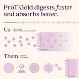ProT Gold Liquid Protein Oral Supplement, Berry, 30 oz - 851010004157-Single - LL Medico