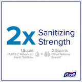 Purell Ethyl Alcohol Hand Sanitizer, 12 oz Gel - 3659-12-Single - LL Medico