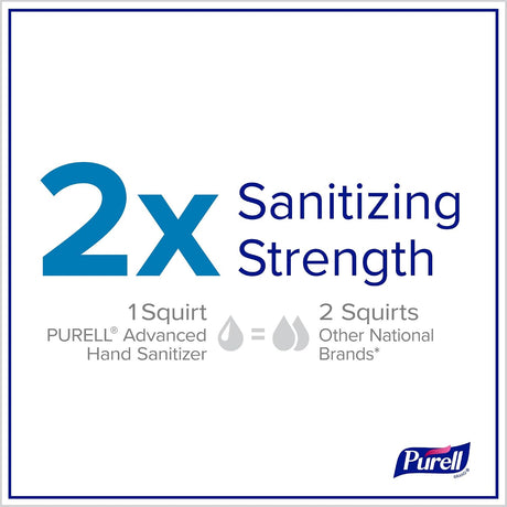 Purell Ethyl Alcohol Hand Sanitizer, 12 oz Gel - 3659-12-Single - LL Medico