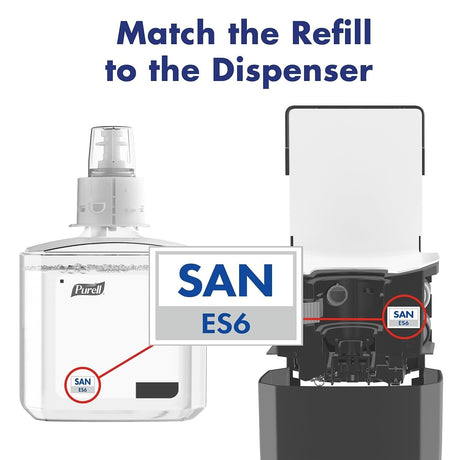 Purell Healthcare Advanced Hand Sanitizer Gel Refill for ES6 Dispenser, 1200 mL, Case of 2 - 6463-02-Case - LL Medico