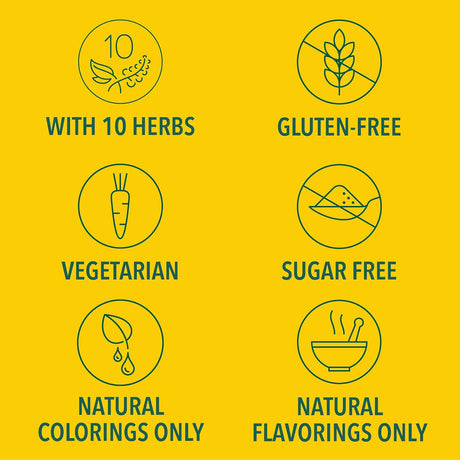 Ricola Original Swiss Herb Cough Drops Sugar Free - 36602019209 - LL Medico