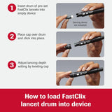 Roche Accu-Chek FastClix Lancets - 05360145001-Box - LL Medico
