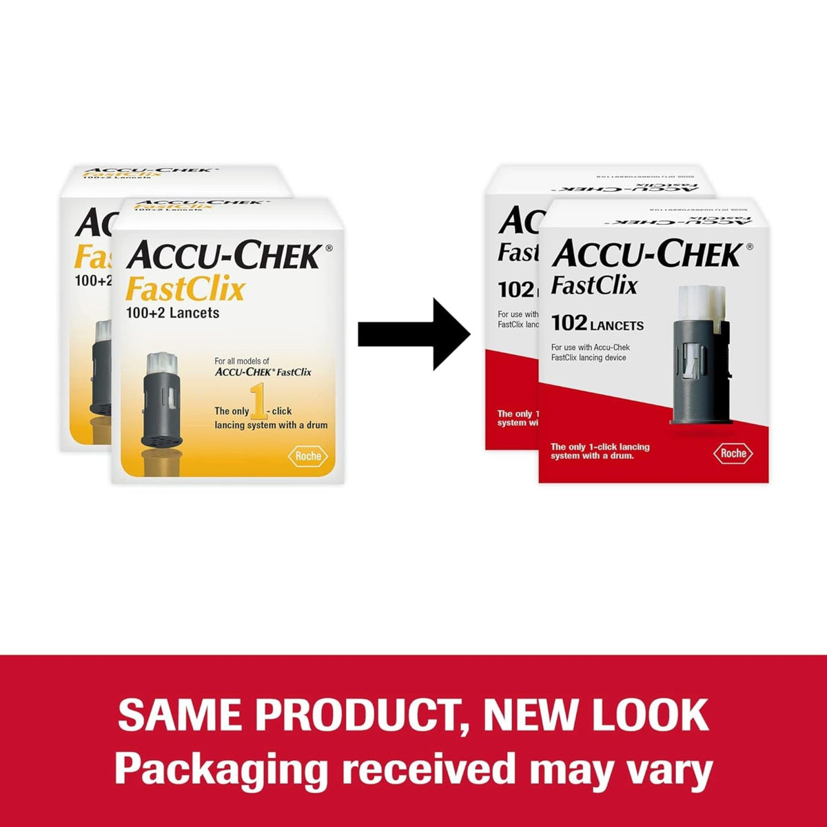 Roche Accu-Chek FastClix Lancets - 05360145001-Box - LL Medico