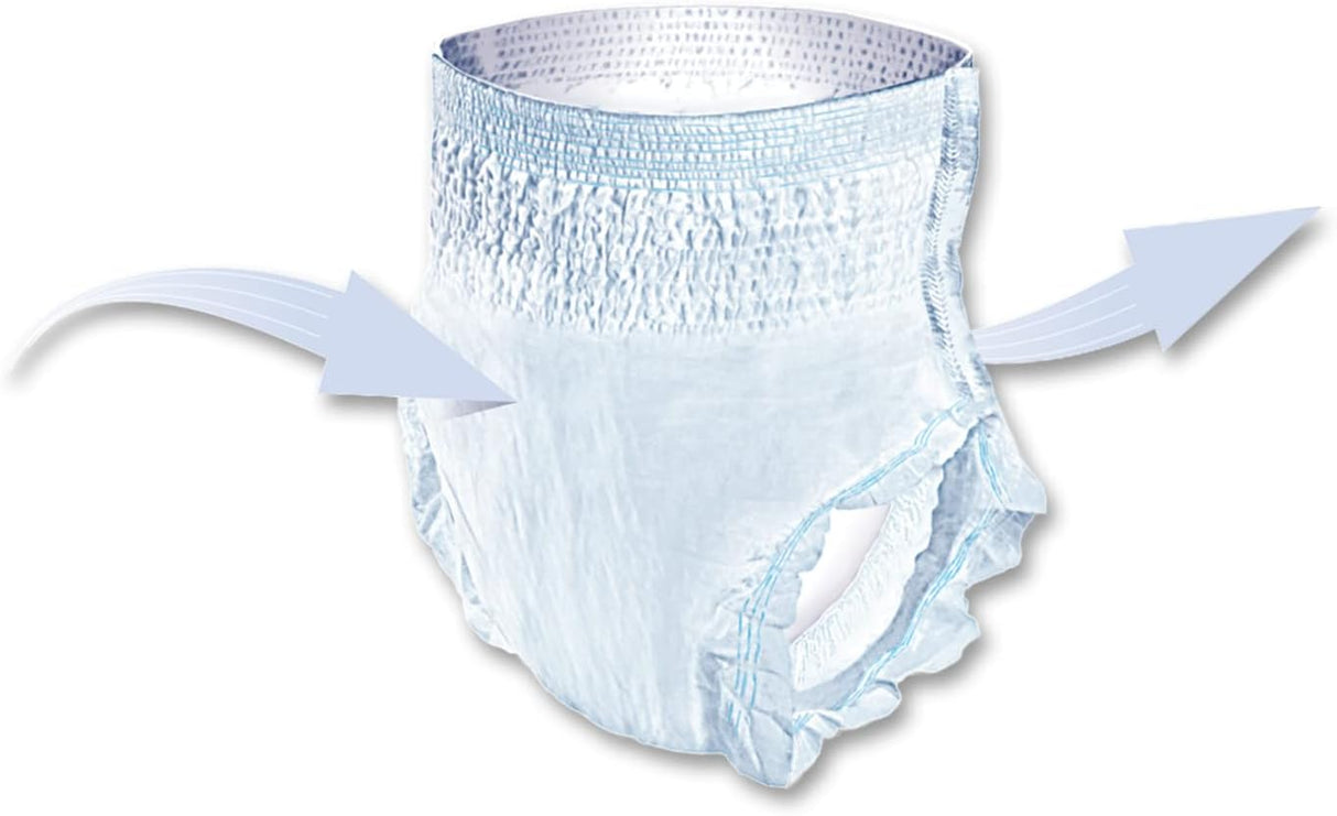 Seni Active Classic Plus Absorbent Underwear - SSM22AC2-Pack - LL Medico