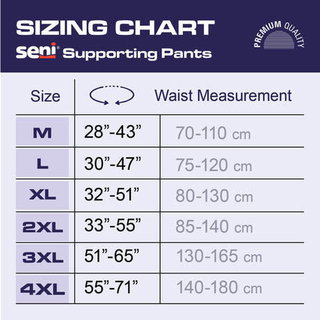 Seni Knit Incontinence Supporting Pants, Reusable - S-MA02-US1-Pack - LL Medico