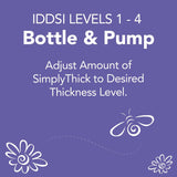 SimplyThick EasyMix Bottle and Pump, Unflavored, 1.6 Liter - ST2LBOTTLE-Box - LL Medico