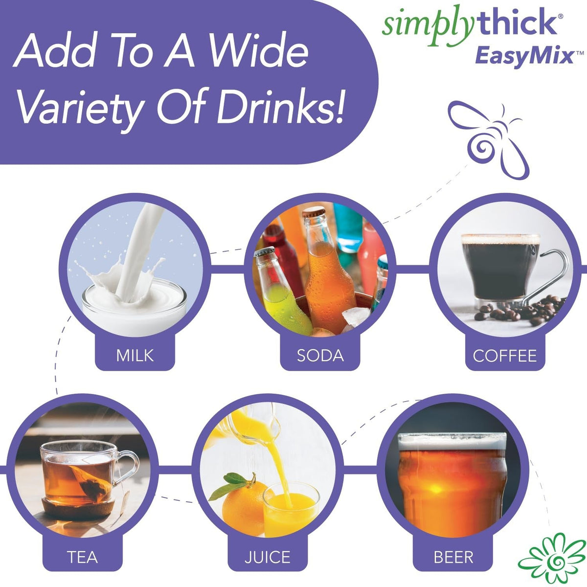 SimplyThick EasyMix Bottle and Pump, Unflavored, 1.6 Liter - ST2LBOTTLE-Box - LL Medico
