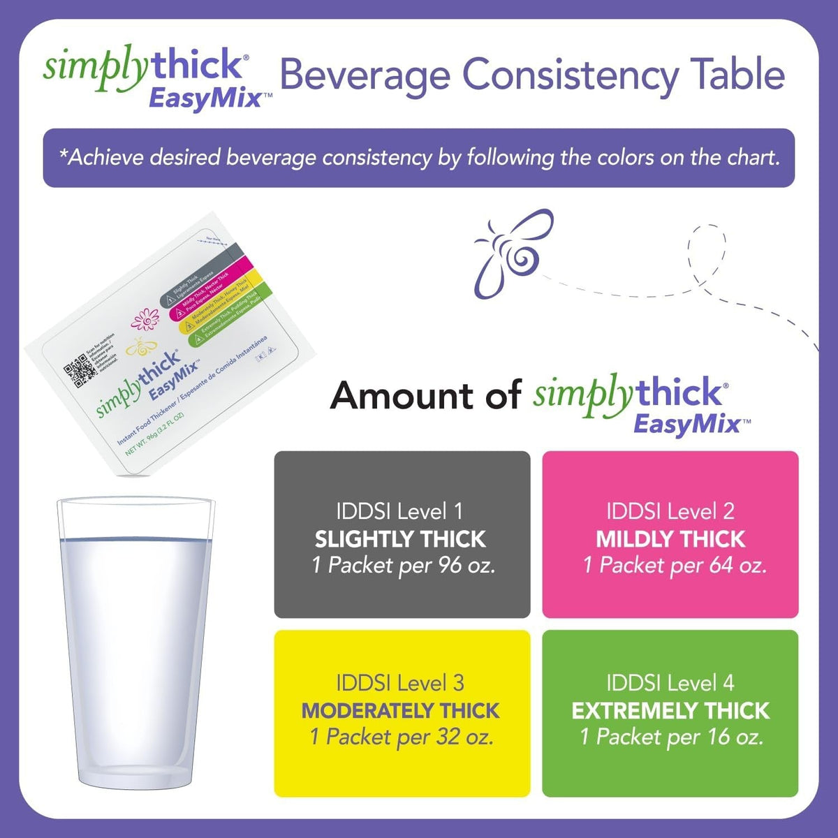 SimplyThick EasyMix Food and Beverage Thickener, Unflavored, 96 Gram Packet - STBULK25L3-Box - LL Medico