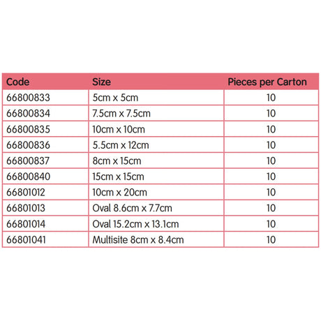 Smith & Nephew Allevyn Gentle Border Lite Silicone Foam Dressing, Sterile, Adhesive, 5.5cm x 12cm - 66800836-Single - LL Medico