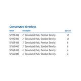 Span America Convoluted Foam Mattress Overlay, 72" x 34" x 4", White - SP45S-000-Single - LL Medico