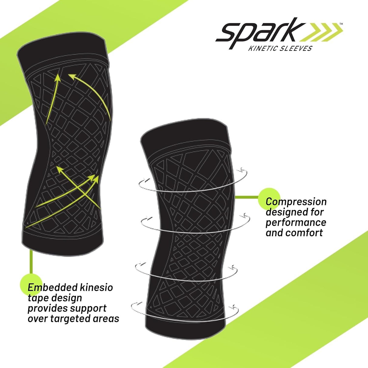 Brownmed Spark Kinetic Knee Compression Sleeve, One Sleeve - 40411 - LL Medico