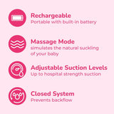 Spectra 9 Plus Premier Portable Rechargeable Breast Pump - MM011343 - LL Medico