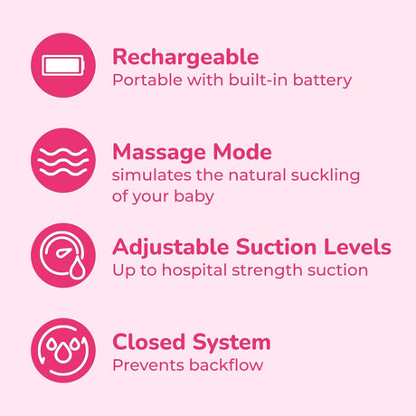 Spectra 9 Plus Premier Portable Rechargeable Breast Pump - MM011343 - LL Medico
