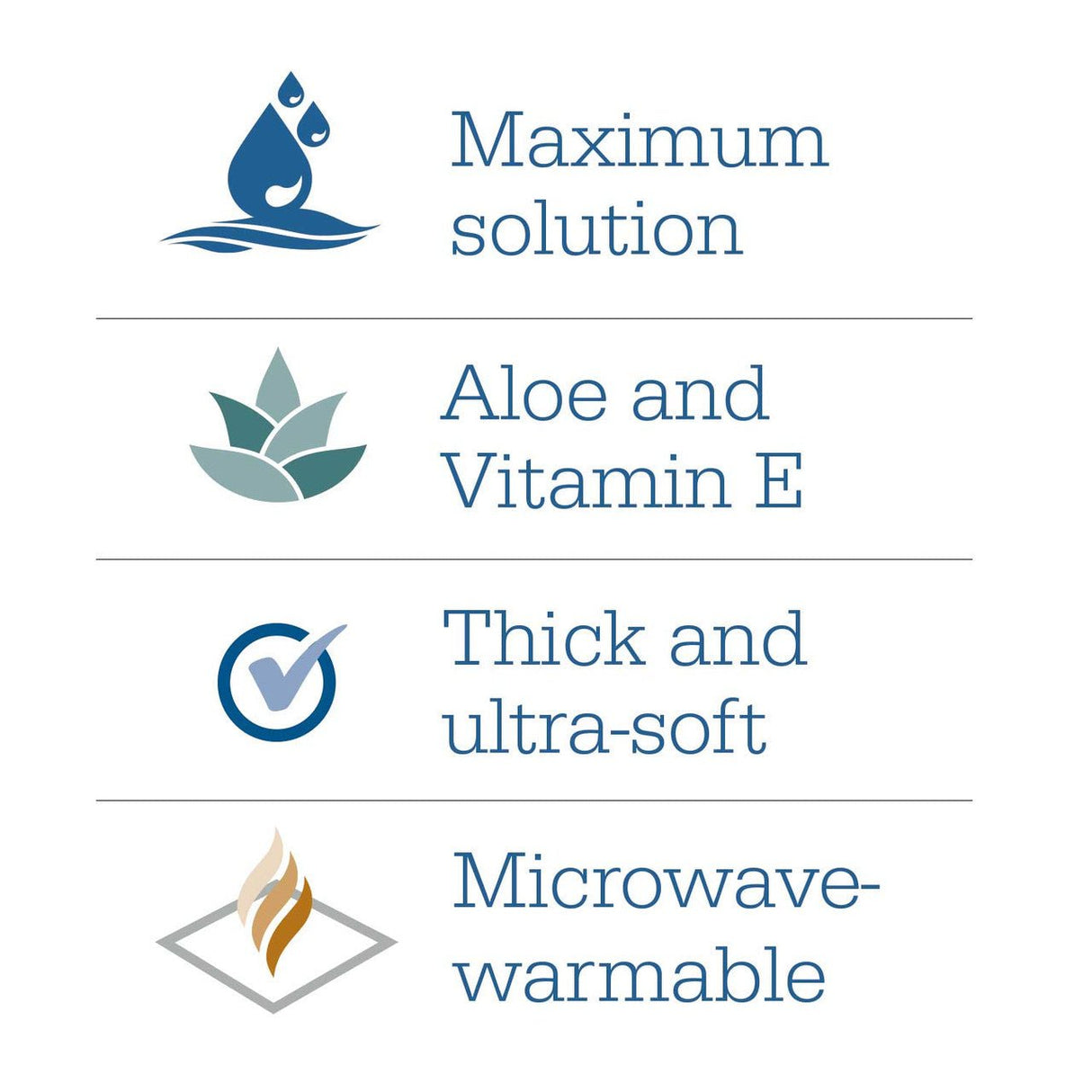 Stryker Sage Essential Bath Full - Body Cleansing Washcloths, Medium Weight, Scented - 7800-Single - LL Medico