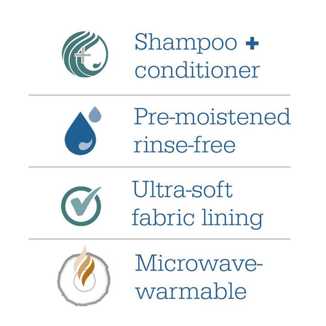 Stryker Sage Rinse - Free Shampoo Cap - 7909-Each - LL Medico