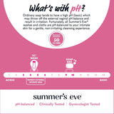 Summer's Eve Simply Sensitive pH-Balanced Cleansing Wash, 9 fl oz - 04160887049-Single - LL Medico