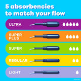 Tampax Pearl Tampons Light/Regular/Super Absorbency Unscented - 07301071133-Box - LL Medico