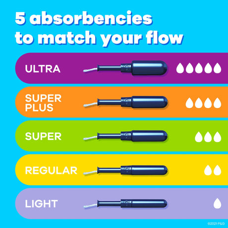 Tampax Pearl Tampons Light/Regular/Super Absorbency Unscented - 07301071133-Box - LL Medico