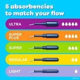 Tampax Pearl Tampons Super Absorbency Unscented - 07301037908-Box - LL Medico