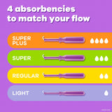 Tampax Radiant Tampons Regular Absorbency Unscented - 07301071306-Box - LL Medico