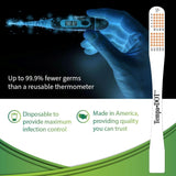 Tempa·DOT Disposable Oral Thermometer, Color Dot Display, 99 to 104 °F - 5122-Box - LL Medico