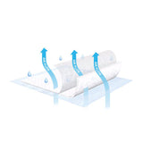 TENA Air Flow Underpads, Moderate Absorbency - 370-Pack - LL Medico