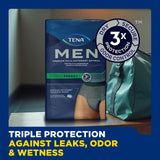 TENA Men Maximum Plus Protective Underwear - 81920-Pack - LL Medico