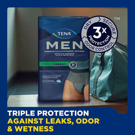 TENA Men Maximum Plus Protective Underwear - 81920-Pack - LL Medico