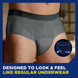 TENA Men Maximum Plus Protective Underwear - 81920-Pack - LL Medico