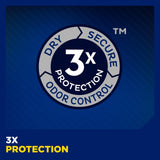 TENA Men Maximum Plus Protective Underwear - 81920-Pack - LL Medico