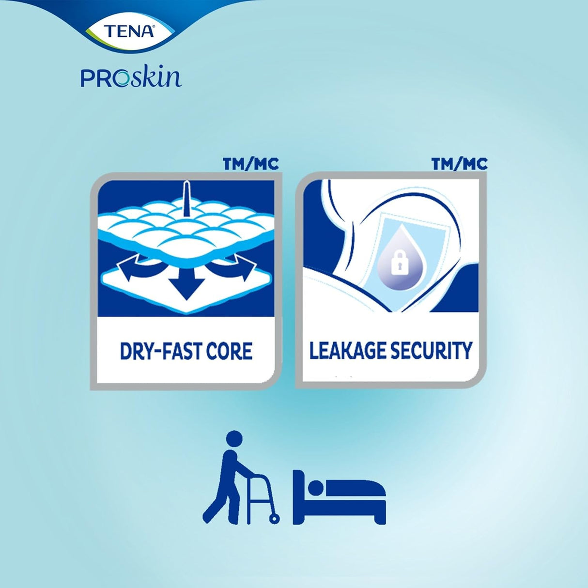 TENA ProSkin Absorbent Pads Night Super - 62718-Pack - LL Medico