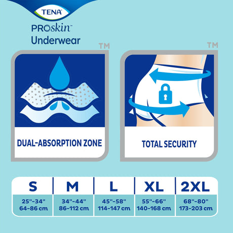 TENA ProSkin Extra Protective Underwear - 72518-Pack - LL Medico
