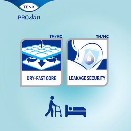 TENA Proskin Pads, Day Regular - 62418-Pack - LL Medico